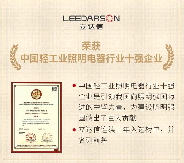 成功上市 捷報頻傳 | 立達信再度榮獲三項重磅榮譽！