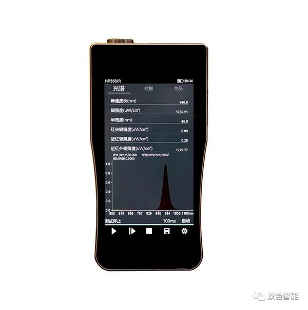 雙色云譜：獲第十屆阿拉丁神燈獎最佳產品獎