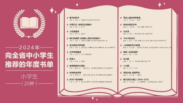 書香飄甬城！2024年浙江省中小學生閱讀展示活動在甬舉行