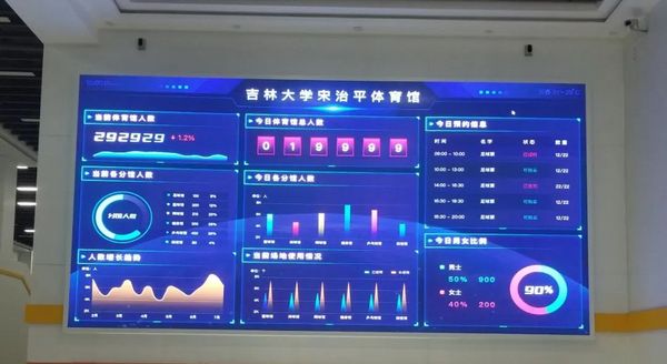 易思普受邀出席2022第二屆全國智慧學校體育建設與發展論壇