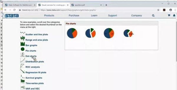 2019 Webinar｜Stata入门，精彩回顾~