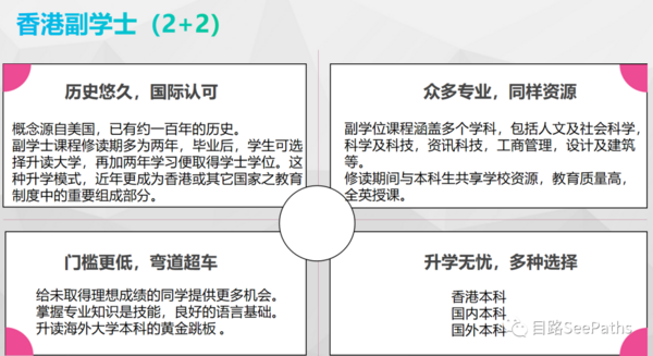 那些年高考失利的人，是否搭上這趟末班車？
