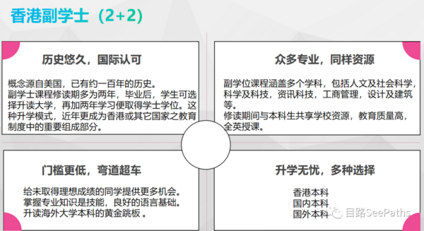 那些年高考失利的人，是否搭上这趟末班车？