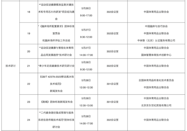 一文匯總2023中國體博會亮點活動