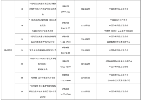 一文汇总2023中国体博会亮点活动