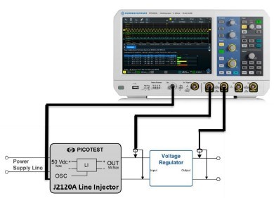 RTx-K36系列結合R&S示波器快速有效進行頻率響應分析
