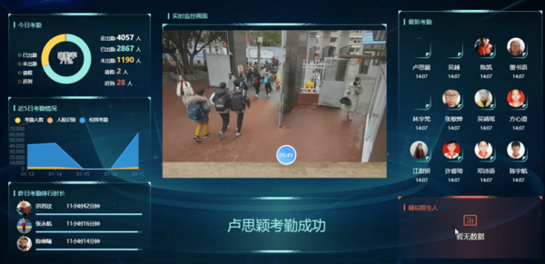 斯普榮布局智能校服領域，推動張家口智慧校園建設
