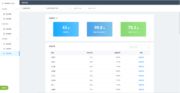 开拓5G VR教学未来！科骏打造低门槛、优质资源共建共享平台