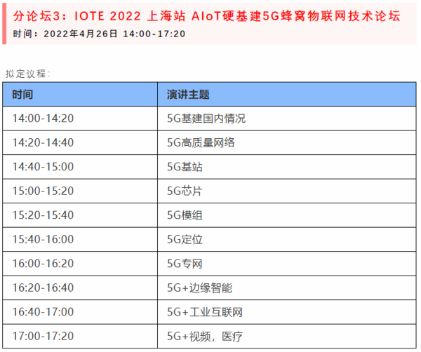 9個物聯網重磅論壇，4月相約上海掘金物聯網