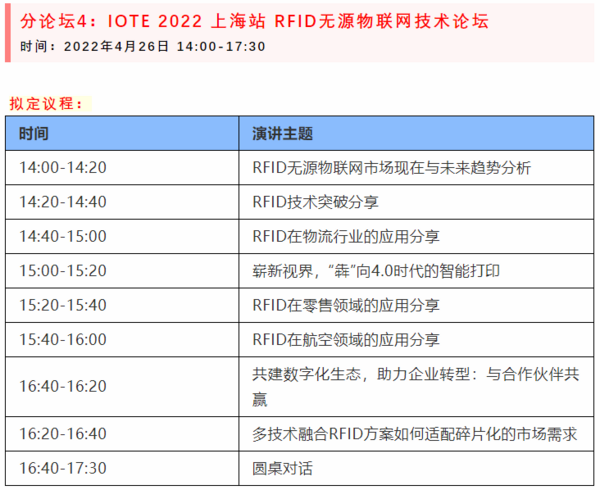 9個物聯網重磅論壇，4月相約上海掘金物聯網