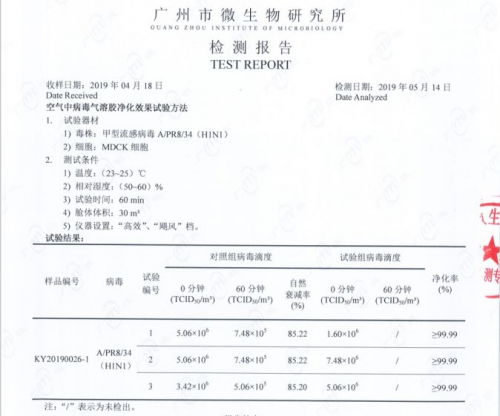 米微公司捐贈100臺紫外線空氣消毒機抵達武漢