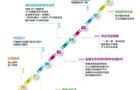 数字化与虚拟技术的融合,基于虚拟现实技术的地理专用教室再掀地理教学变革风暴