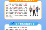 一图读懂 | 2024年淮安市教育工作会议精神