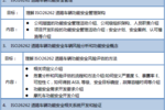 【2019年10月10-11日】ISO26262道路車輛功能安全邀請函