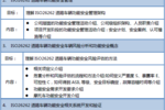 【2019年10月10-11日】ISO26262道路车辆功能安全邀请函