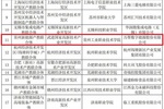 常州新能源產教聯合體擬入圍首批國家級市域產教聯合體名單