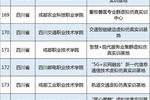 四川有11个！教育部公示215个职教示范性虚拟仿真实训基地培育项目