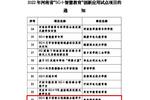 洛陽師范學院獲批河南省“5G+智慧教育”創新應用試點項目