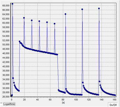 FluorPen手持式叶绿素荧光仪