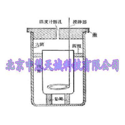 测定冰的熔化热量热器 型号：UKB-2M