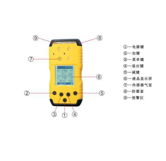 便携式异丙醇检测仪 扩散式丙醇气体检测报警仪
