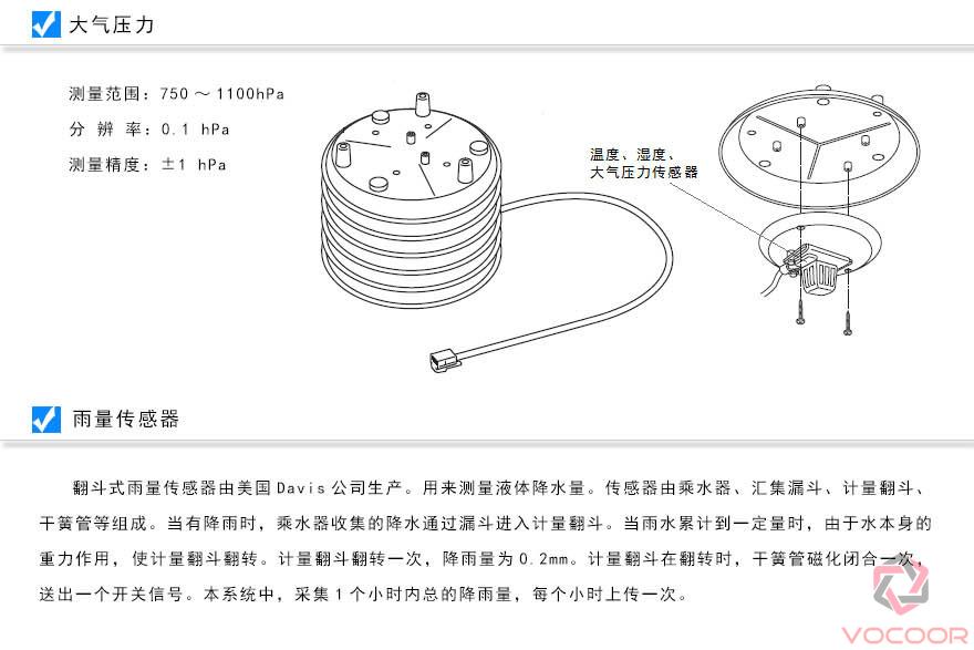 便携式云智能气象站