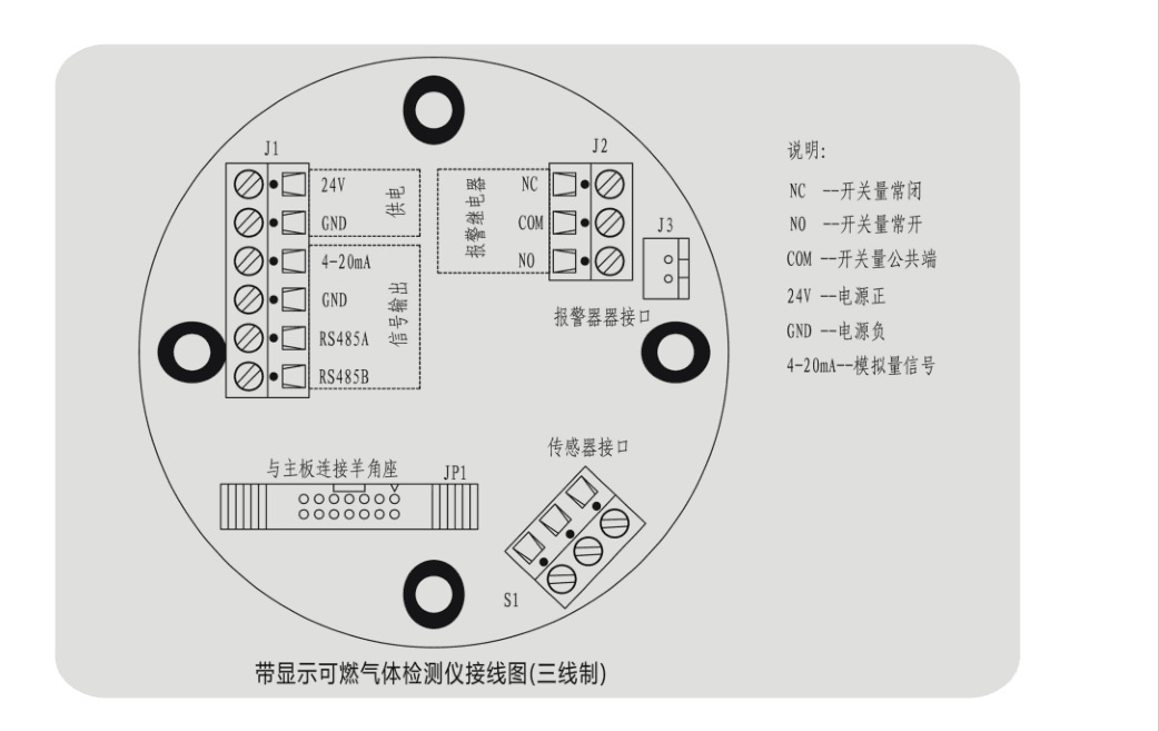 固定式六氟化硫报警器，六氟化硫分析仪