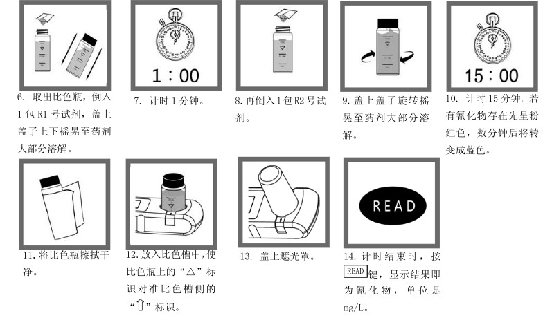 氰化物含量检测仪加工，氰化物含量检测仪工厂