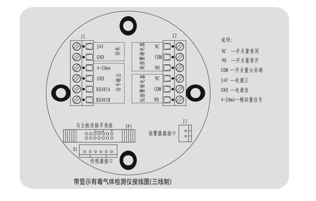 固定式异丙醇检测仪,异丙醇分析仪