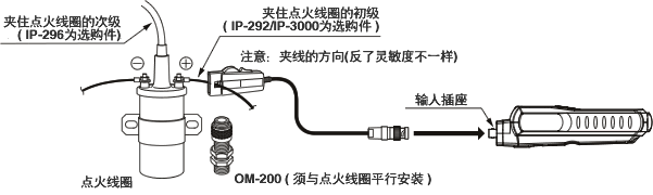可外接各种传感器手握式数字转速表HT-6100