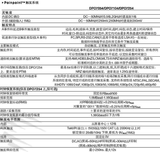 美国泰克数数字荧光示波器DPO7054