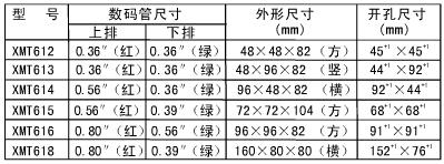 温控仪/温控仪