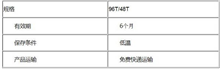 试剂盒 规格.jpg 进口/国产小鼠血管内皮细胞生长因子D(VEGF-D)ELISA试剂盒