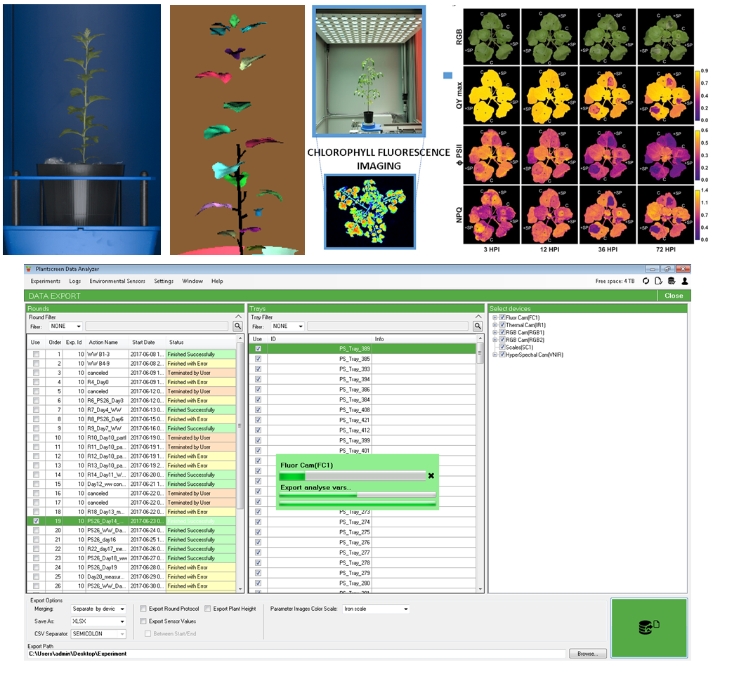 PlantScreen SC植物表型成像分析系统（Mobile PlantScreen）