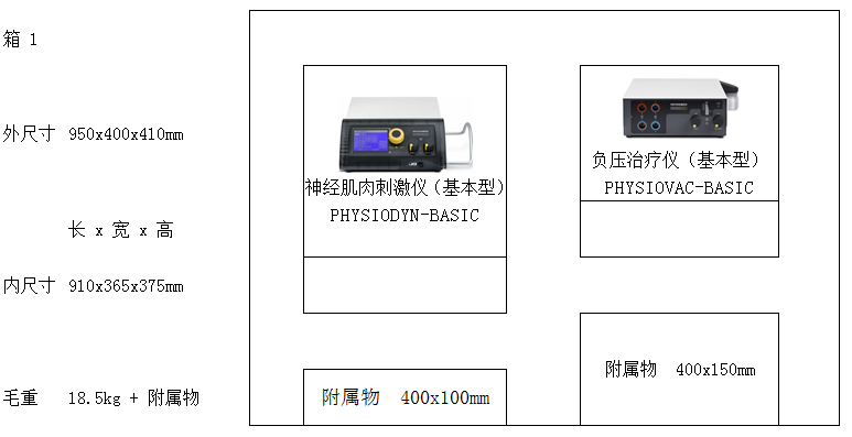 移動式物理治療工作站