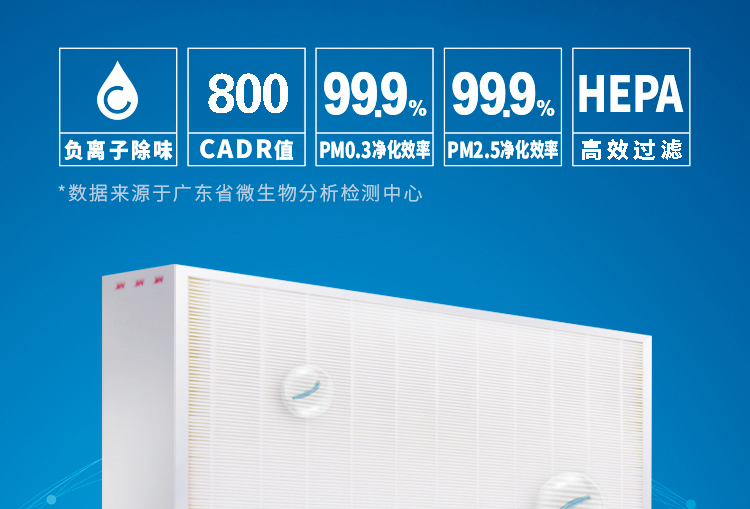EBC移动式空气消毒净化机（紫外光触媒+医疗级HEPA滤网，杀菌率达99%）