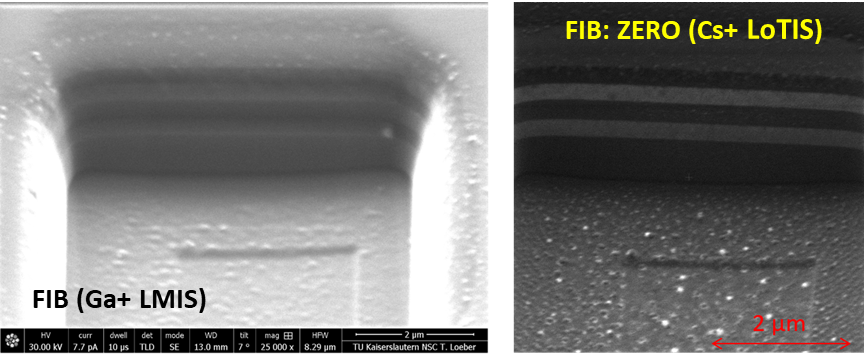 新一代高精度低温铯离子源FIB系统-FIB:ZERO