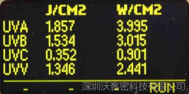 四通道-UV POWER PUCK II 具體詳細，測試設置可變單位！