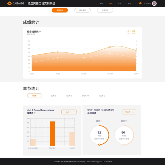 IHE酒店英語口語教學實訓軟件系統