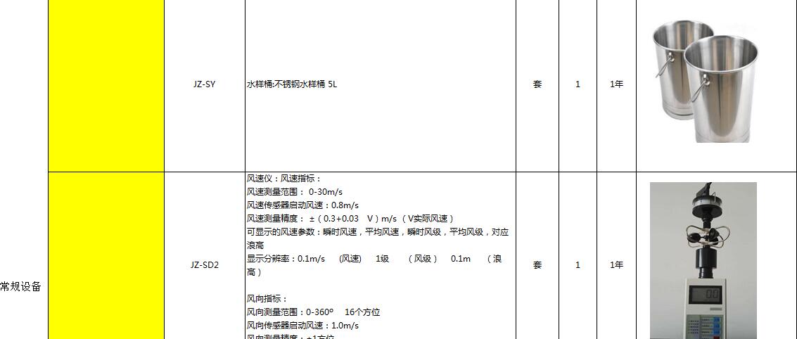 2020年生产建设项目水土保持监测设备现货