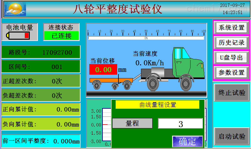 TC-T0932连续式八轮平整度测试仪